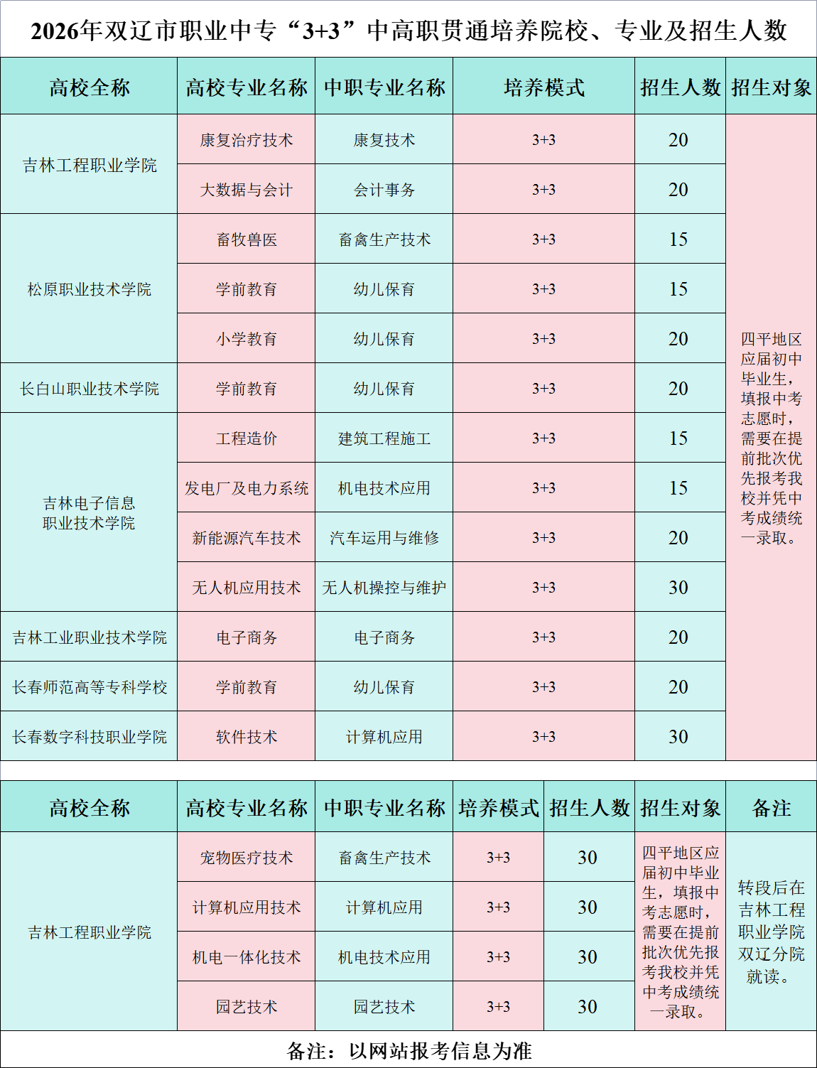 486c3f12ec62c6b2eb9ec144164907d7.png